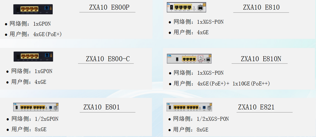 zte2